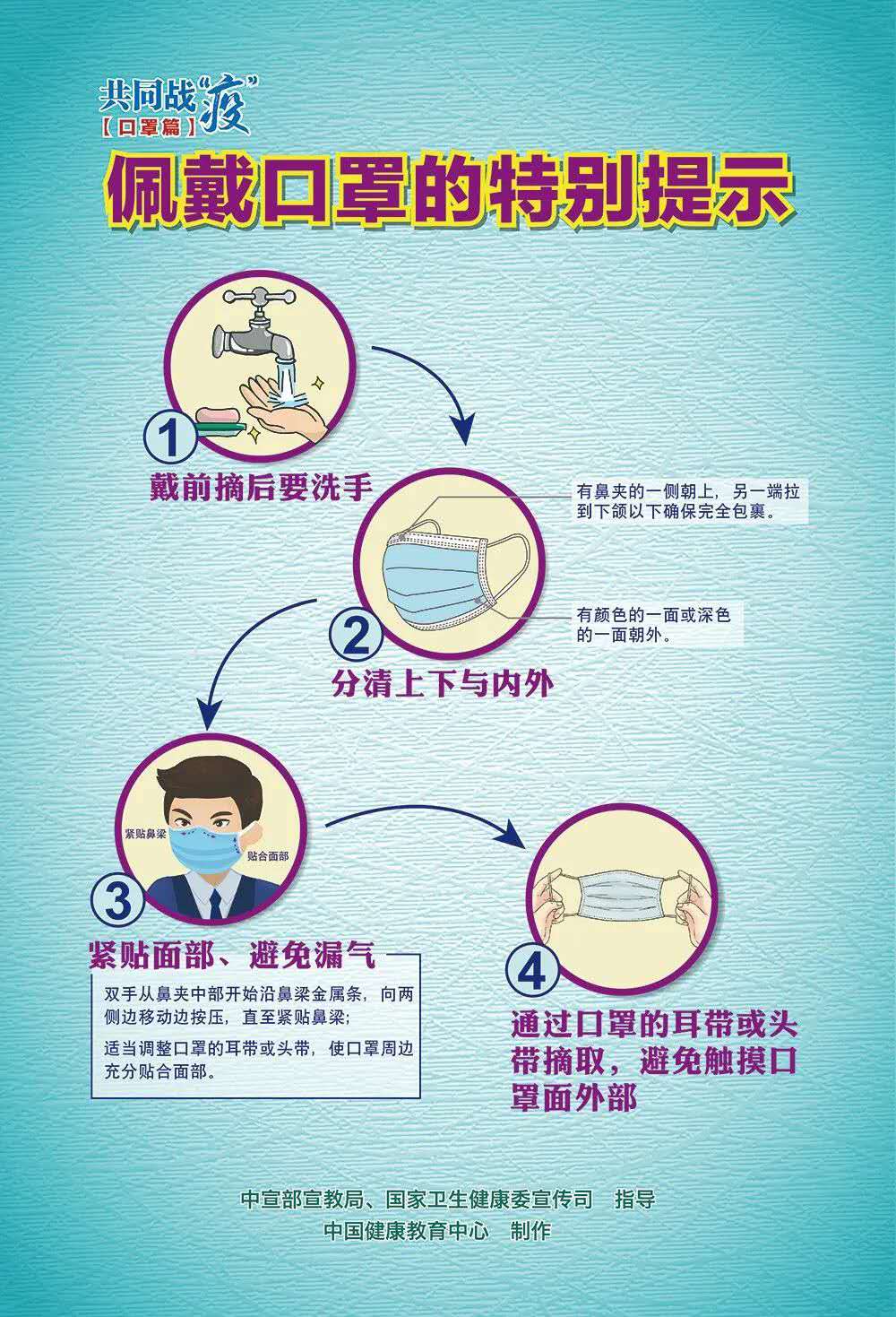 疫情防控關鍵期，這些重點要記牢