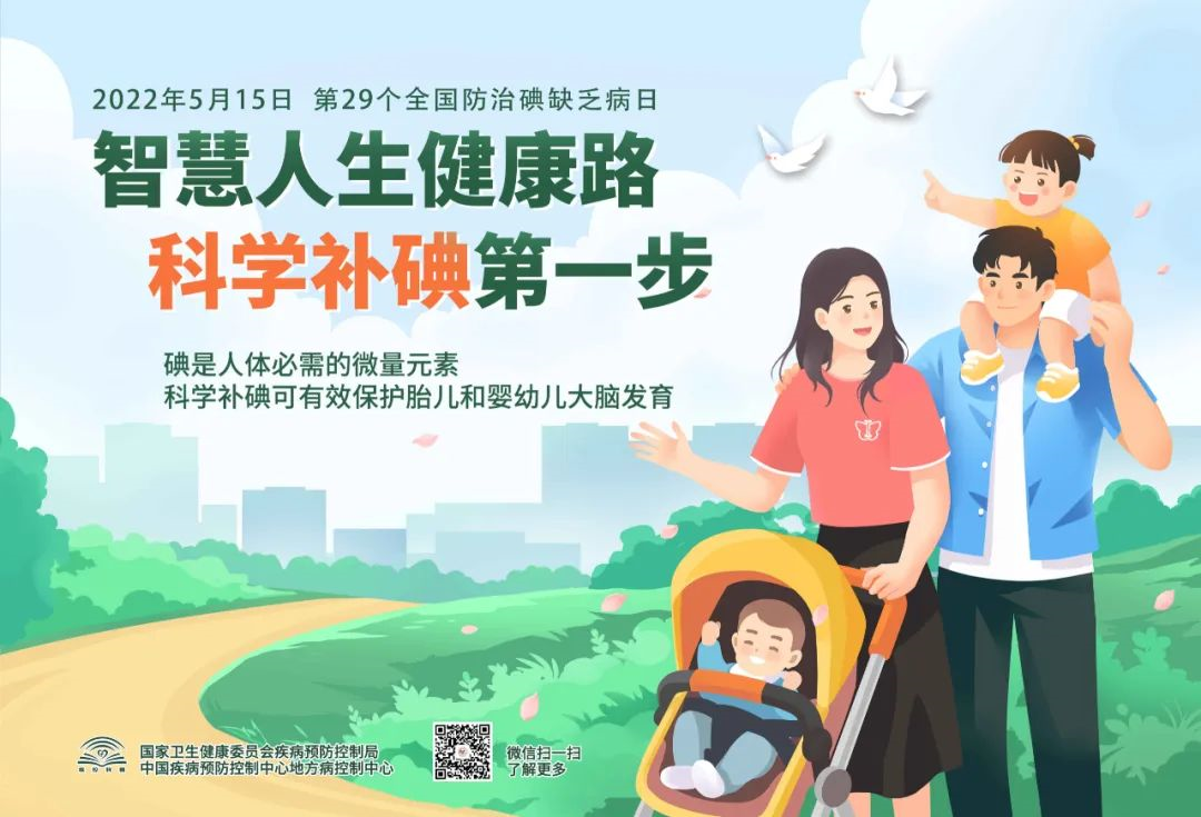 科普干貨丨堅(jiān)持“食鹽加碘”,防治碘缺乏??! 科普干貨丨堅(jiān)持“食鹽加碘”,防治碘缺乏??!