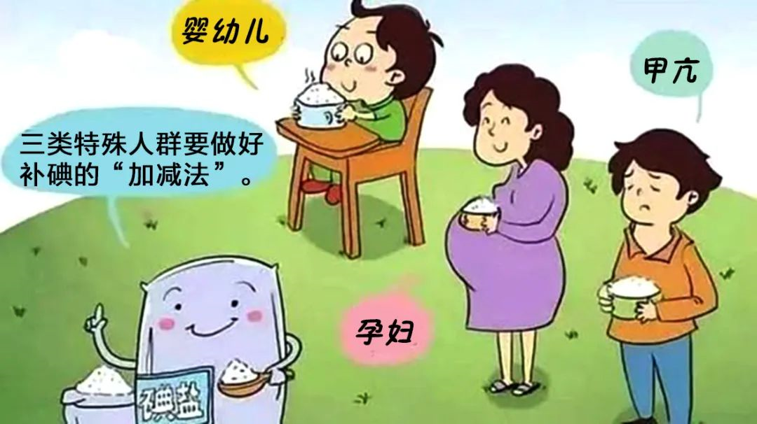 科普干貨丨堅(jiān)持“食鹽加碘”,防治碘缺乏?。? alt=